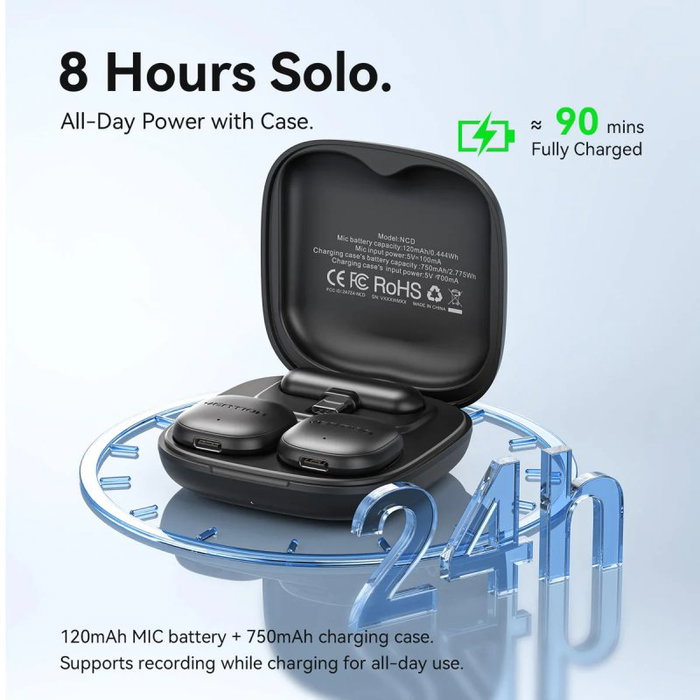 Vention Micrófono Inalámbrico Lavalier NCDB0 con USB Tipo-C y Lightning (2 Unidades)